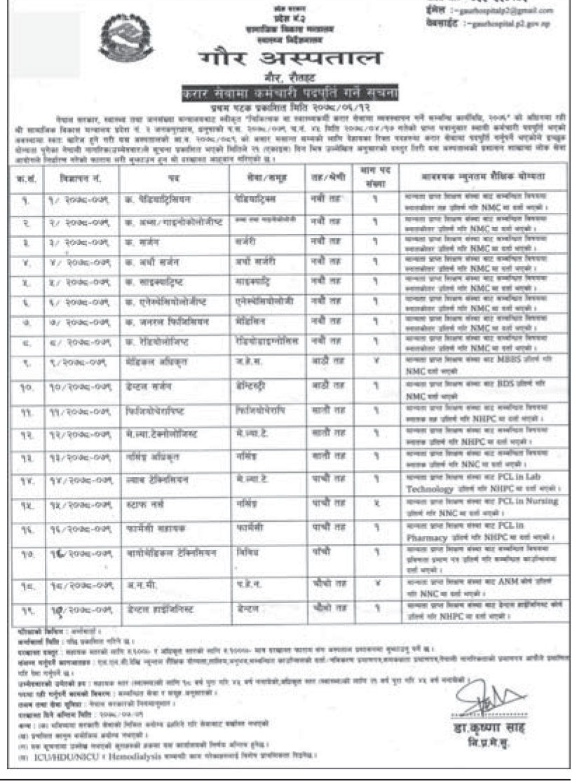 Gaur Hospital announces vacancy for 29 number and 19 different posts on contract basis Image Gaur_hospital.jpg